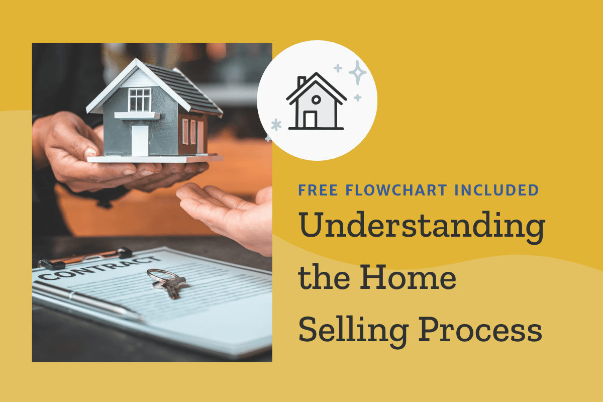 home selling flowchart