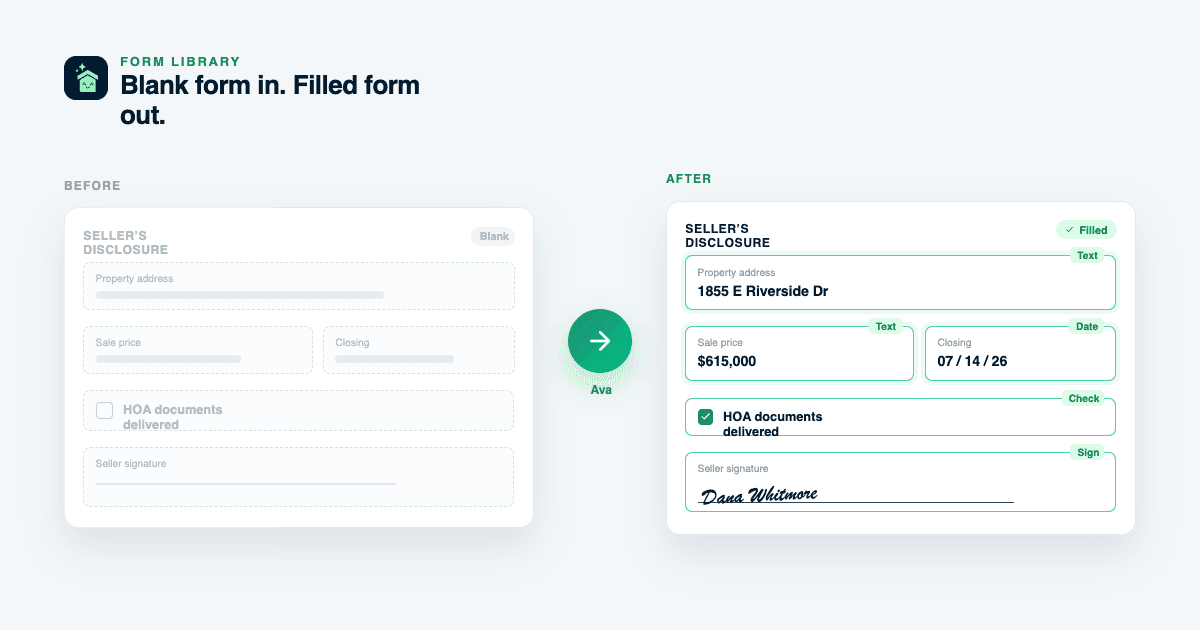 Ava Forms before and after: a blank Seller's Disclosure form on the left, and the same form filled automatically by Ava with property address, sale price, closing date, and seller signature on the right.