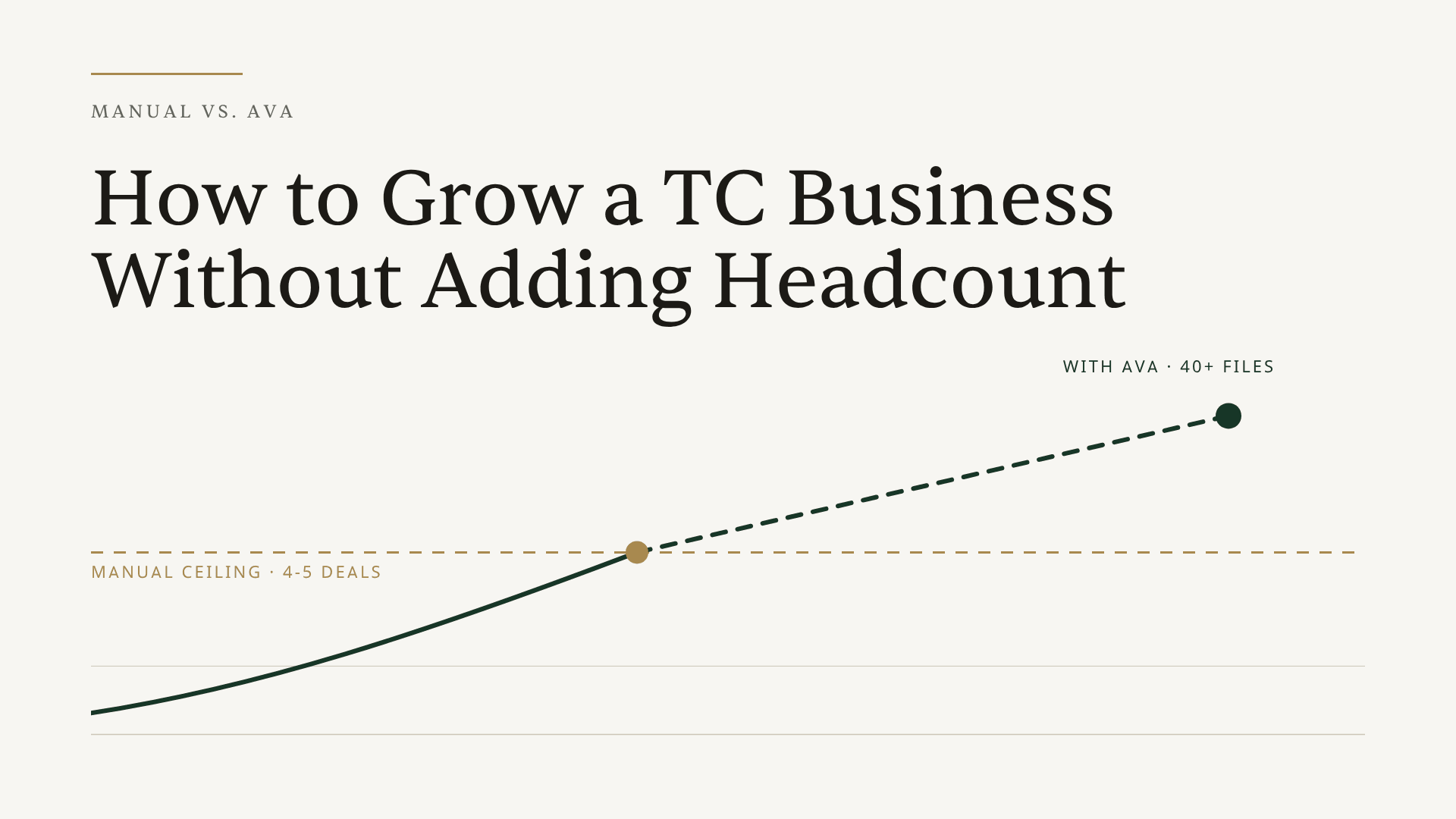 How to Grow a TC Business Without Adding Headcount