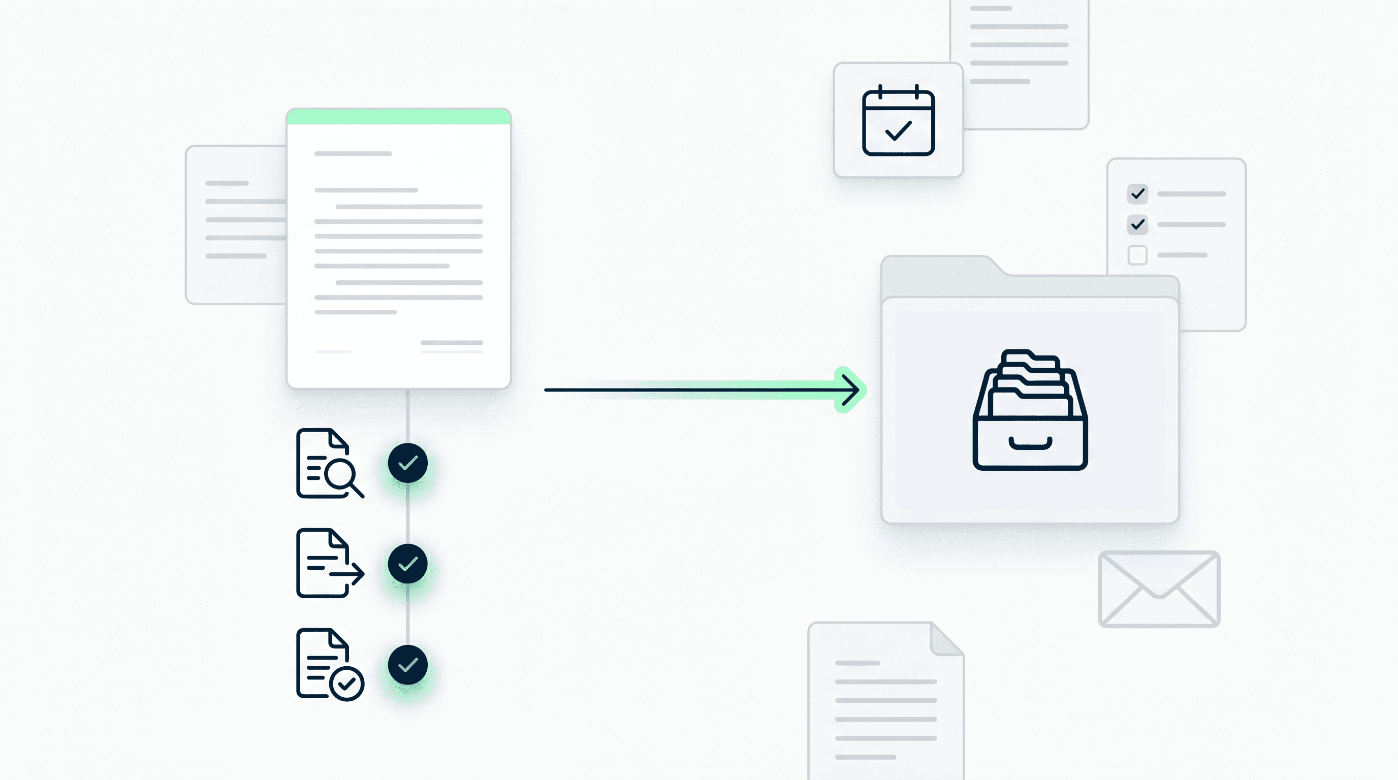 Two-column workflow diagram showing Ava handling active deal intake on the left and compliance archive tool on the right with a handoff arrow
