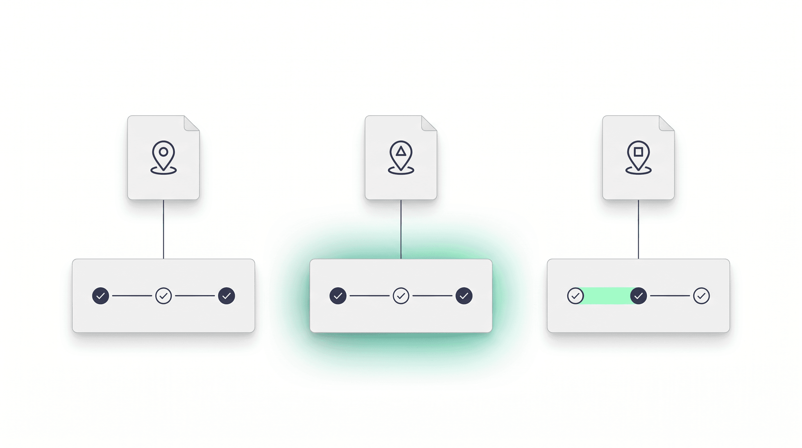 Three contract cards, each marked with a map-pin icon for a different state, each connected to its own distinct deal-timeline with checkmarks, showing one system building the right timeline per state.