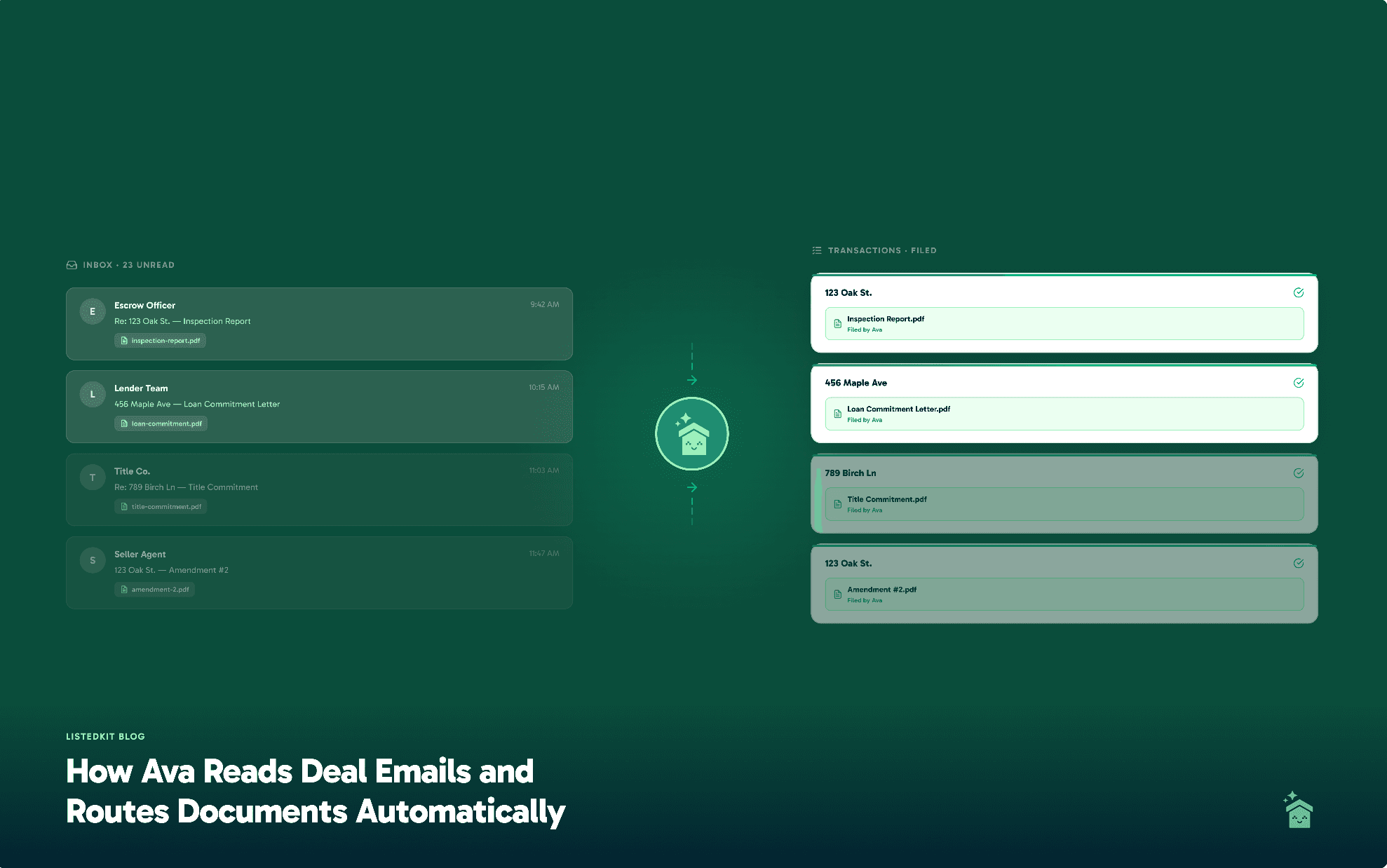 Ava reading deal emails and routing documents to the right transaction automatically
