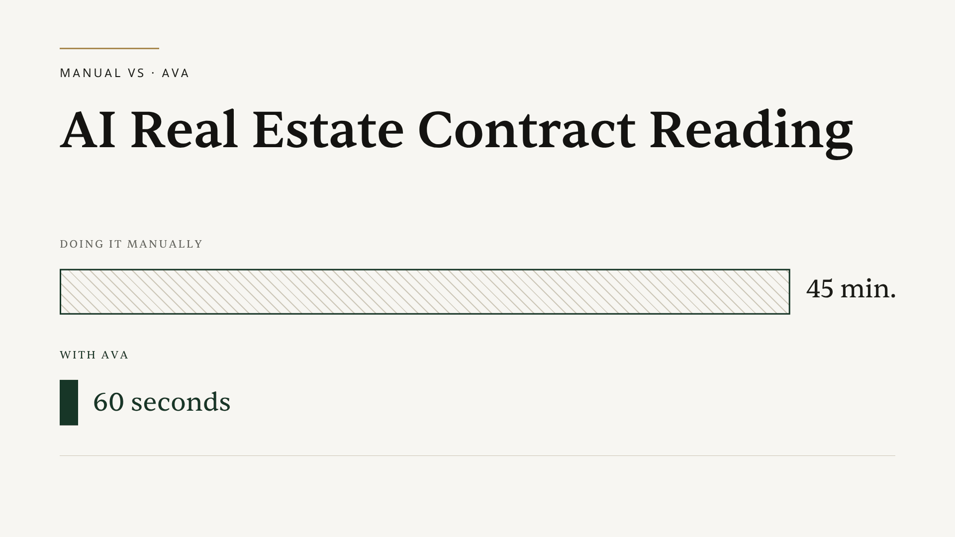 Illustration of a real estate contract PDF flowing into extracted calendar dates, a checkmark checklist, and a signature-ready document, in mint and green on a milk-white background